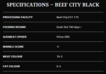 Load image into Gallery viewer, Cube Roll (Scotch) &#39;PR&#39; Grain Fed BEEF CITY BLACK - $40.99pkg
