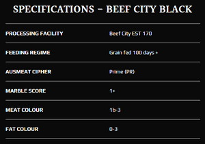 Cube Roll (Scotch) 'PR' Grain Fed BEEF CITY BLACK - $40.99pkg
